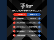Hasil Undian Piala AFF 2022: Indonesia dan Thailand Segrup