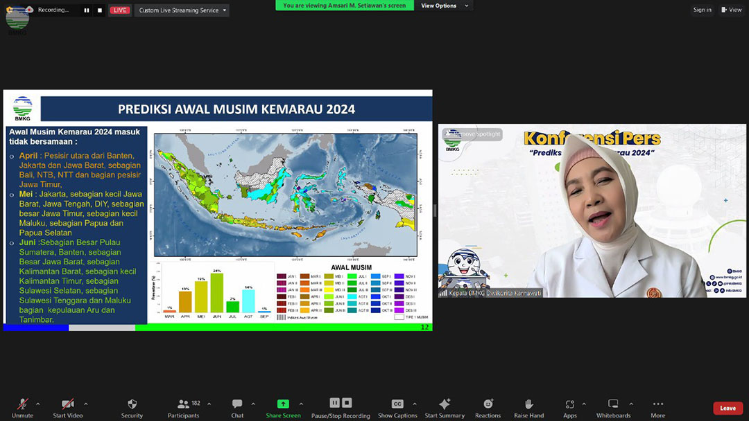 Sejumlah Wilayah di Indonesia Diprediksi Baru Alami Kemarau di Juli dan Agustus