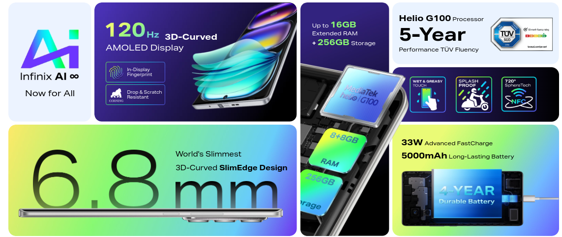 Spesifikasi Infinix Hot 50 Pro+
