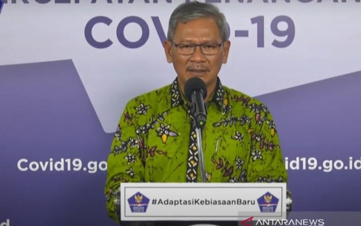 Total Pemeriksaan Capai 21.233 Spesimen, Angka Kasus Sembuh 417