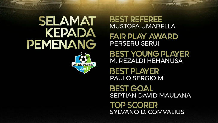 Daftar Peraih Penghargaan Awarding Night Liga 1