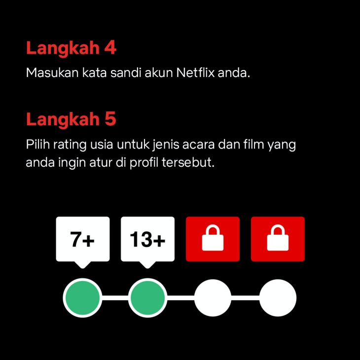 Netflix - Cara Memilih Rating Usia atau Membatasi Pilihan. (Foto Ist)