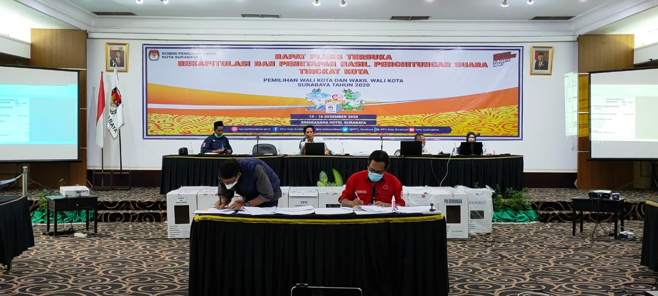 Rapat Pleno KPU Surabaya