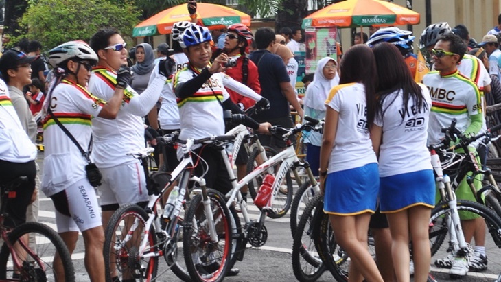CFD