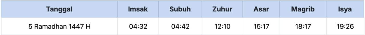 jadwal imsakiyah