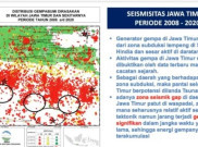 BMKG Ingatkan Adanya Potensi Gempa M 8,7 dan Tsunami di Jawa Timur