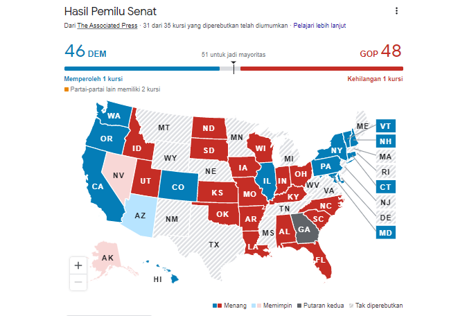 Demokrat-Republik Bersaing Ketat di Pemilu Sela Amerika Serikat