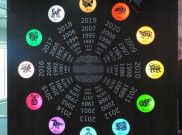 Peruntungan, Asmara, dan Peluang Bisnis di Tahun Kerbau Logam 