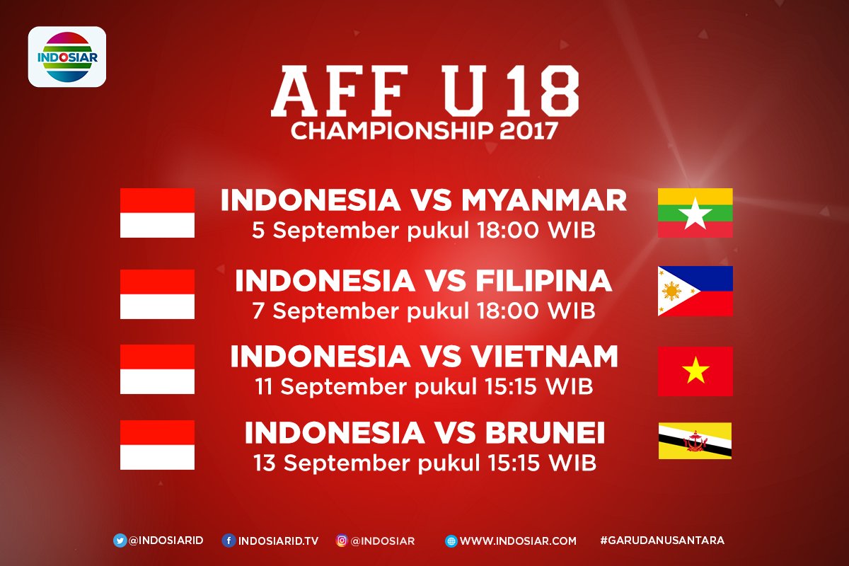 Jadwal TImnas U-19