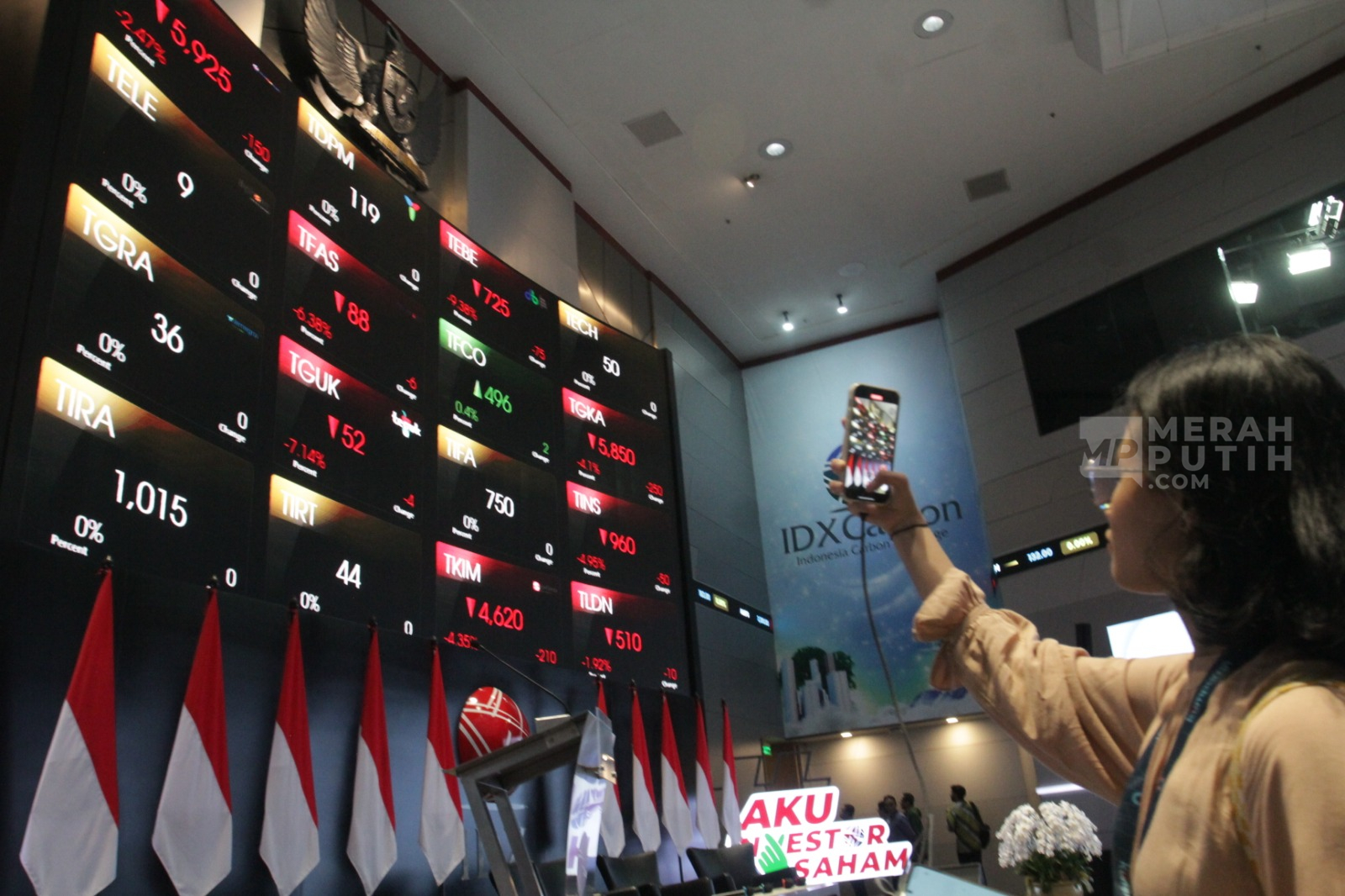Pelemahan IHSG Berlanjut, Investor Lokal Alami Kepanikan