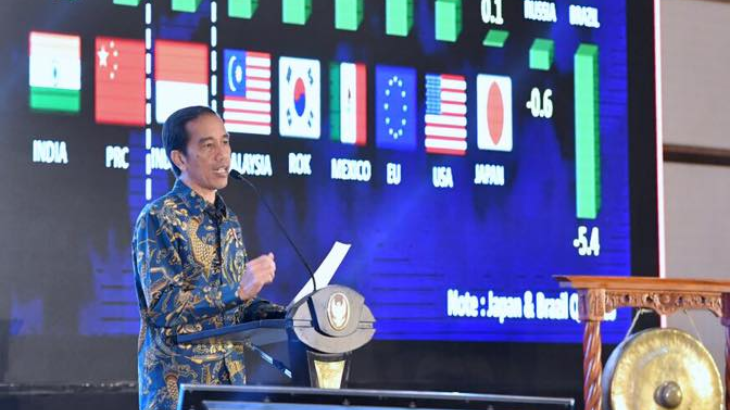 Presiden Jokowi