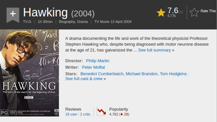 Hawking (2004)