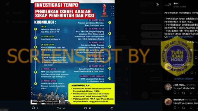 [HOAKS Atau FAKTA]: Penolakan Israel Soal Piala Dunia U20 Adalah Sikap Pemerintah