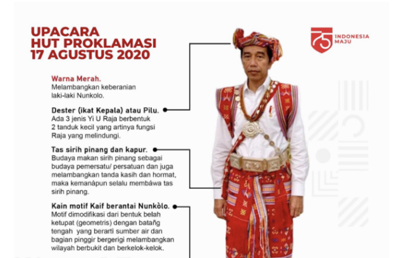 Jadi Inspektur Upacara HUT RI, Jokowi Pakai Baju Adat Kabupaten Timor Tengah Selatan