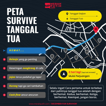 Peta Survive Tanggal Tua