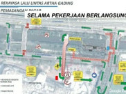 Mulai Besok Hati-Hati Lewat Boulevard Artha Gading Hingga MOI
