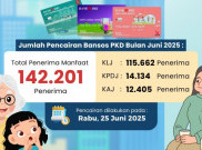 Dinsos DKI Jakarta Cairkan Bansos KLJ, KPDJ, dan KAJ untuk Periode Juni 2025