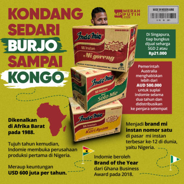 Indomie : Kondang Sedari Burjo Sampai Kongo