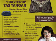 Bagteria : Tas Tangan Buatan Negeri Aing yang Mendunia