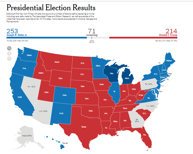 Hasil Pilpres AS, Jumat 6/7, pukul 06.00 WIB. (Foto: nytimes)