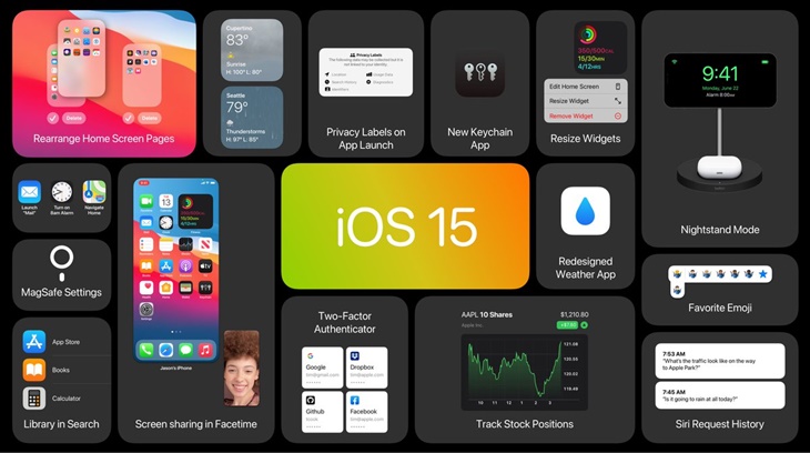 Kabar Baik, iPhone 6s Masih Dapat Dukungan iOS 15