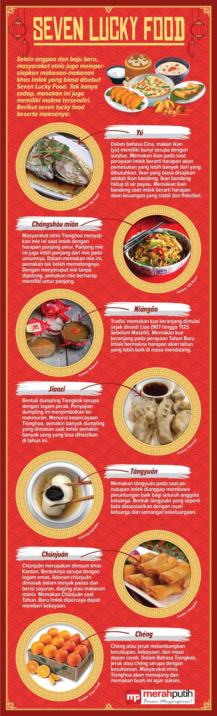 seven lucky foods