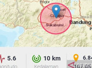 Puluhan Orang Meninggal Pascagempa Cianjur, Pemerintah Terus Perbarui Data Korban