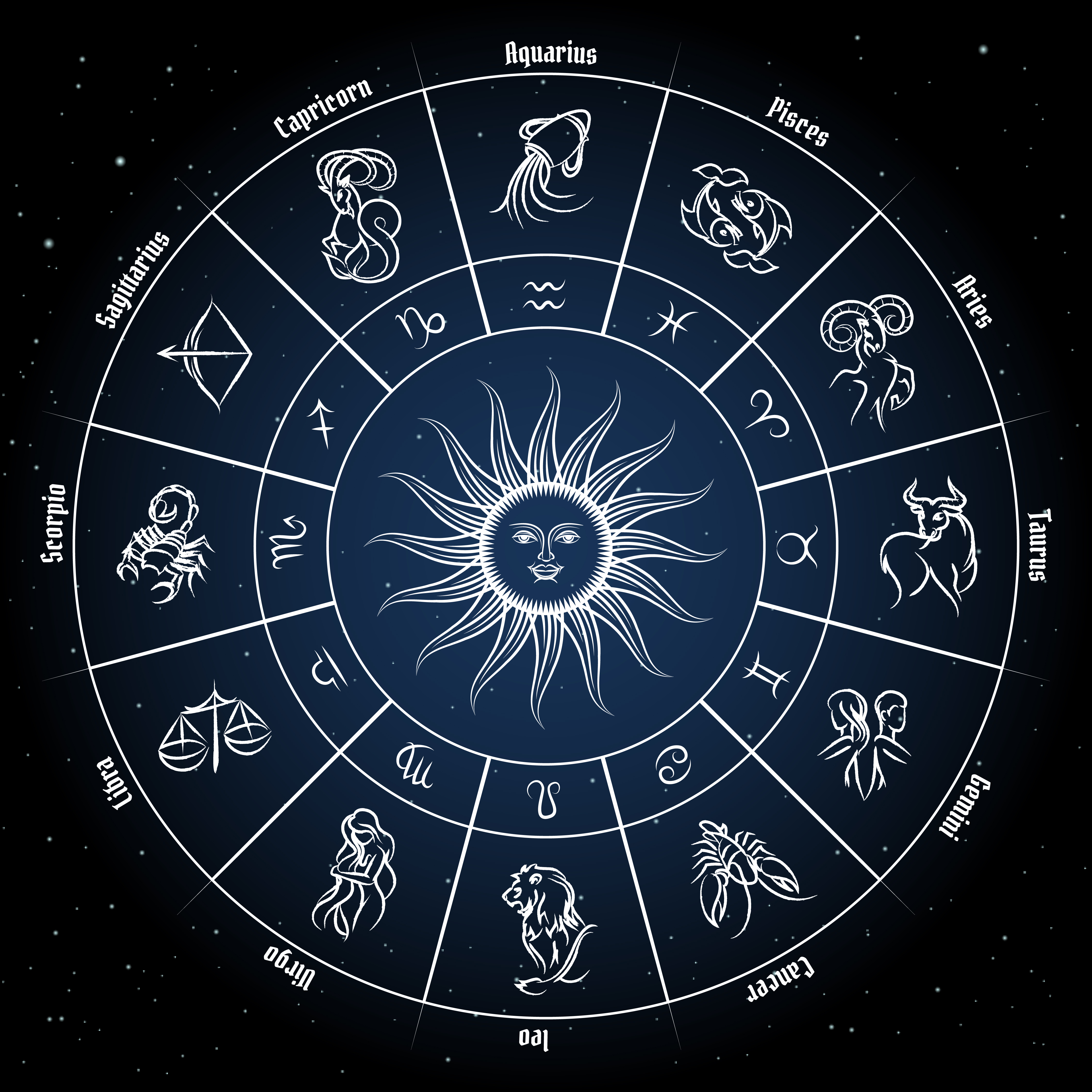 Ramalan Zodiak 27 Februari 2025: Persoalan Asmara, Keuangan, dan Karier