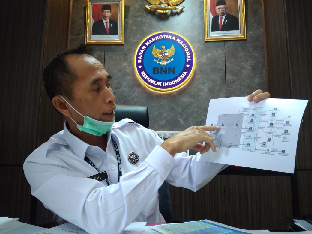Direktur TPPU BNN Brigjen Bahagia Daichi