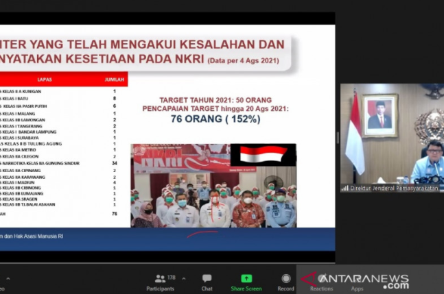 Lebih dari 75 Napiter Nyatakan Setia Kepada NKRI