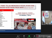 Lebih dari 75 Napiter Nyatakan Setia Kepada NKRI