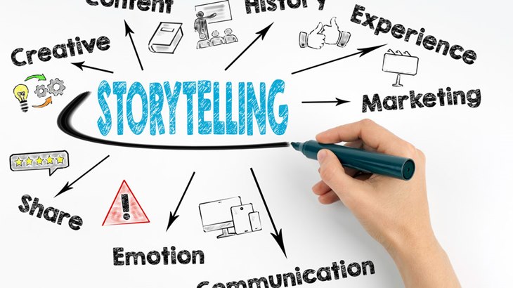 ‘Storytelling’ Memikat, Jurus Menggaet Pembeli