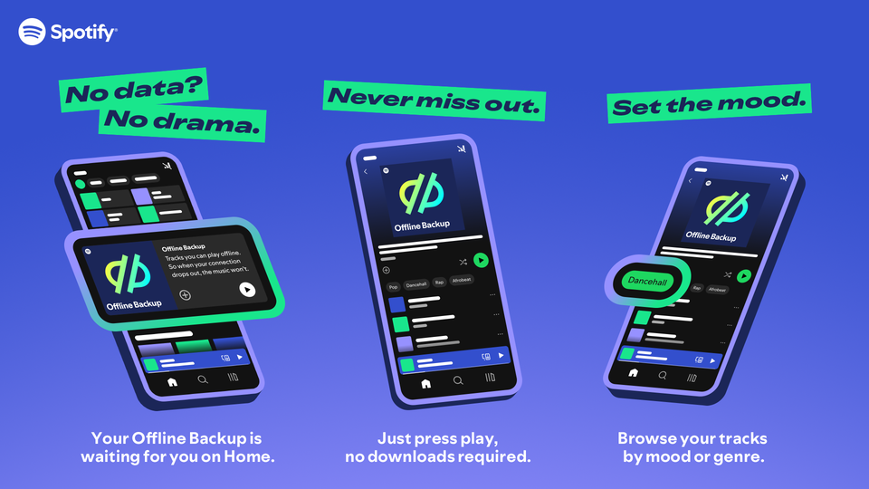 Playlist dan Fitur di Spotify Yang  Siap Menemani Saat Libur Nataru