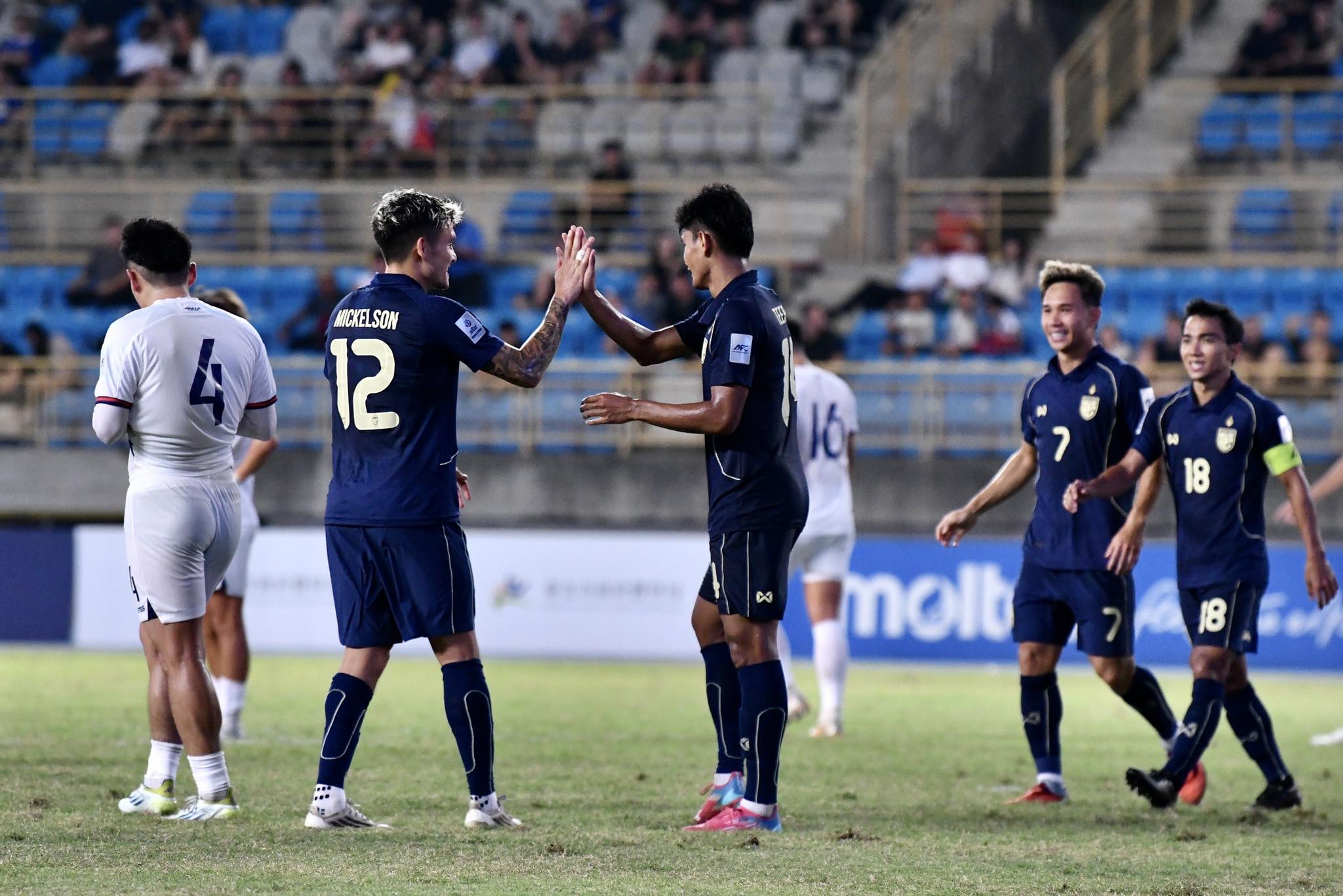 Hasil Kualifikasi Piala Asia 2027: Timnas Vietnam Tekuk Nepal 1-0, Thailand dan Malaysia Sama-sama Menang Besar
