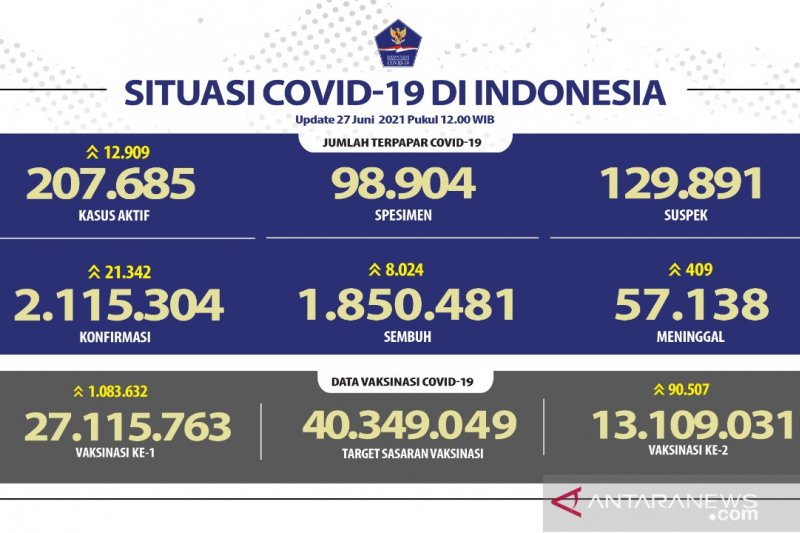 DPR Desak Presiden Jokowi Segera Terapkan PSBB