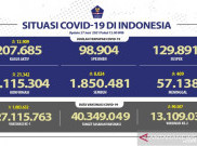 DPR Desak Presiden Jokowi Segera Terapkan PSBB