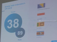 Transparency International: Skor Indeks Persepsi Korupsi Indonesia Naik Satu Poin, Jadi Peringkat 89