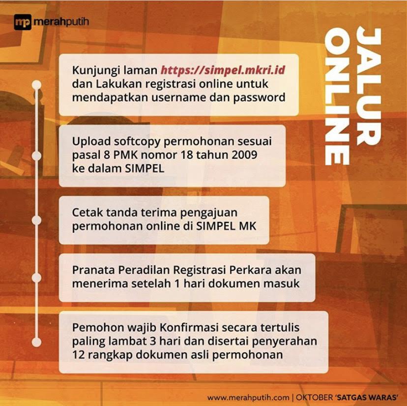 Judicial uu cipta kerja