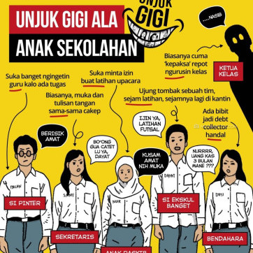 Unjuk Gigi Ala Anak Sekolahan