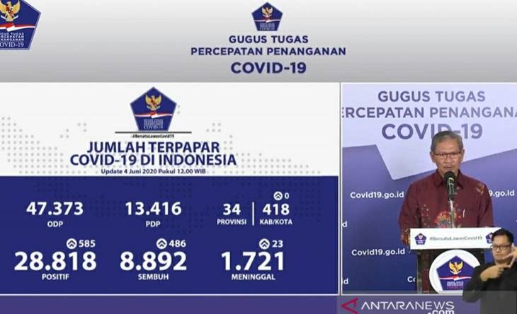 Juru Bicara Pemerintah untuk Penanganan COVID-19 Achmad Yurianto dalam tangkapan layar akun Youtube BNPB Indonesia saat menjelaskan perkembangan penanganan COVID-19 di Jakarta, Kamis (4/6/2020). ANTARA/Dewanto Samodro
