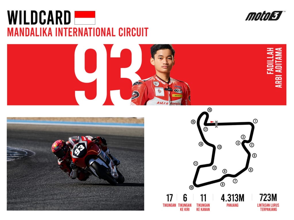 Dapat Wildcard, Pembalap Asal Purworejo Siap Tampil di Moto3 Mandalika