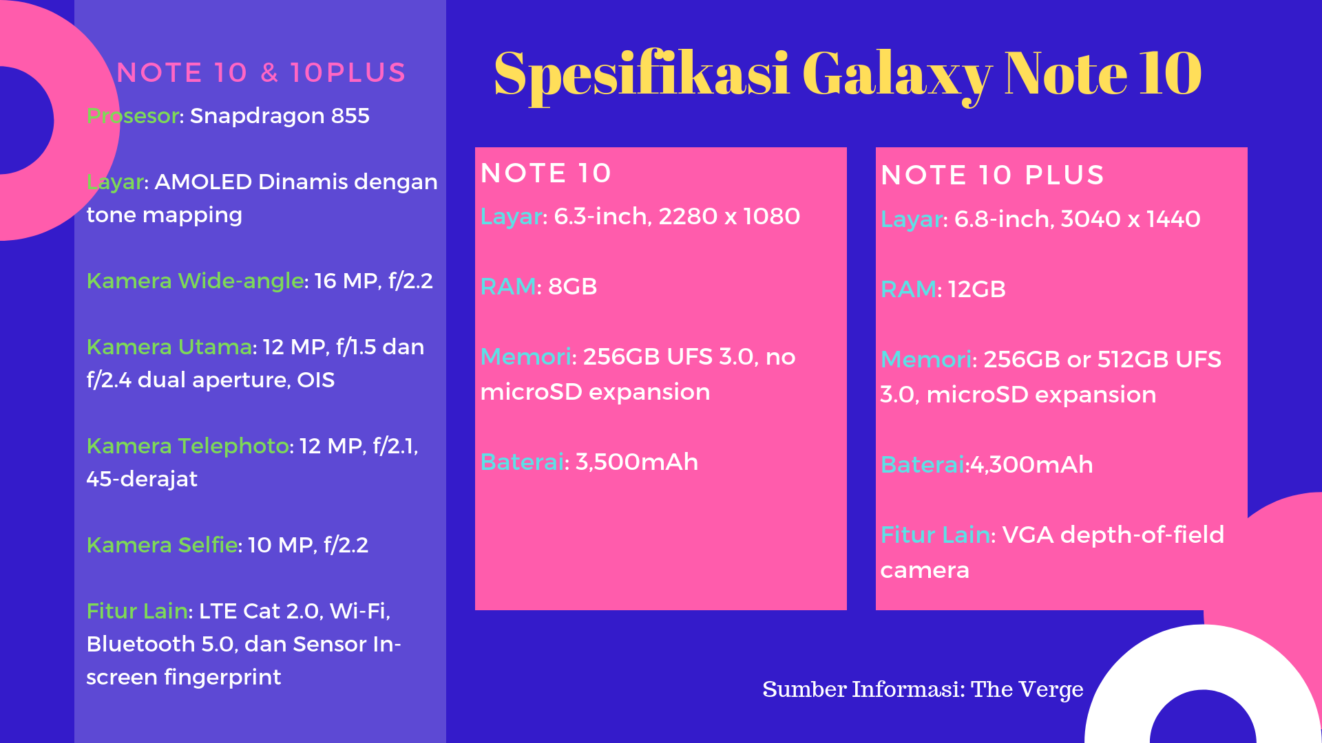 Samsung Note 10 Siap Dipasarkan, Cek Spesifikasinya!