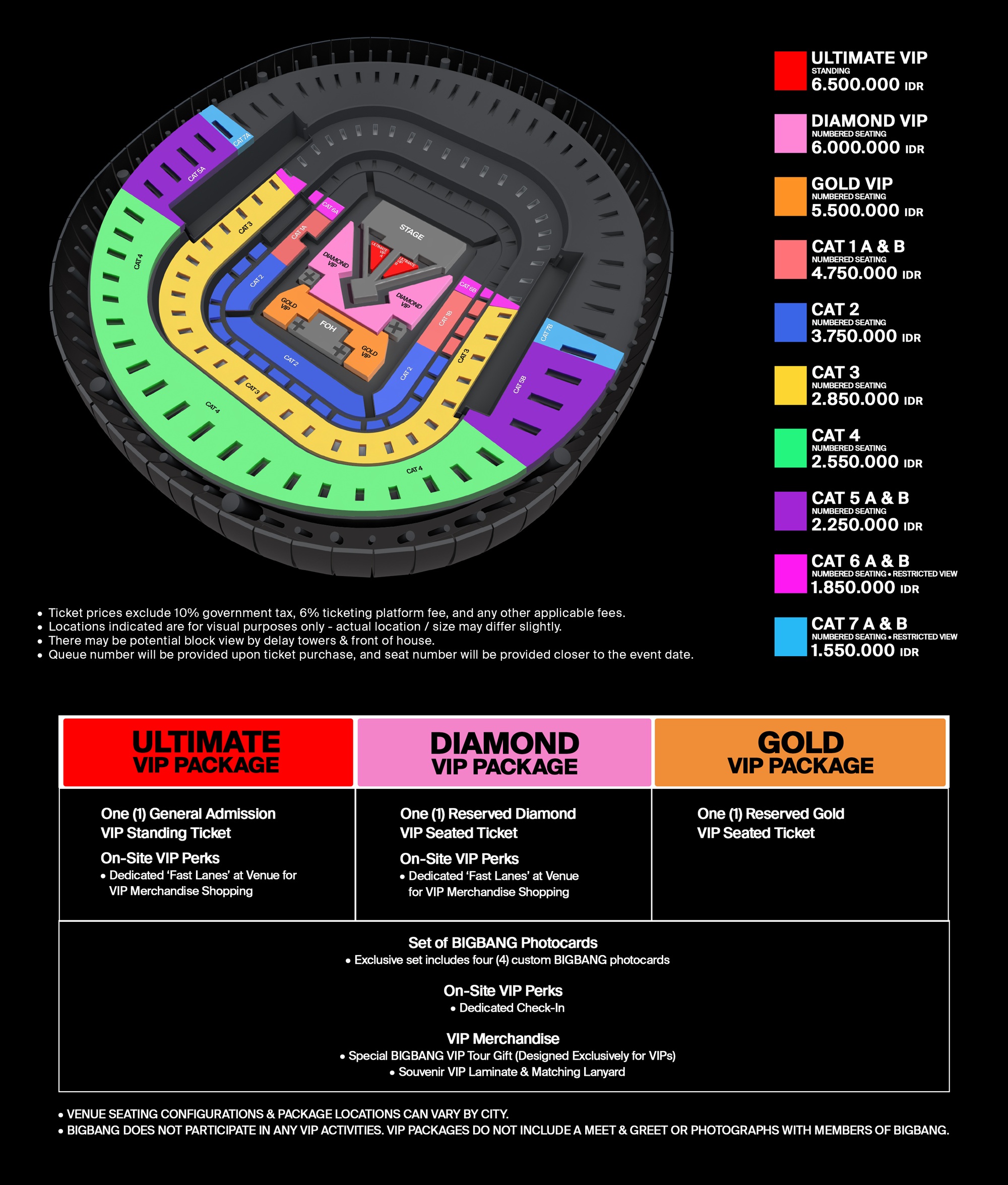 bigbang jakarta, bigbang in jakarta