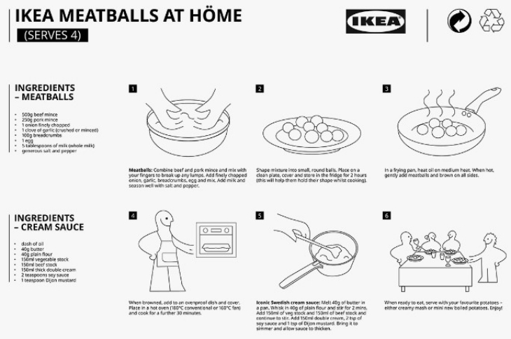 IKEA Luncurkan Lilin Beraroma Swedish Meatball