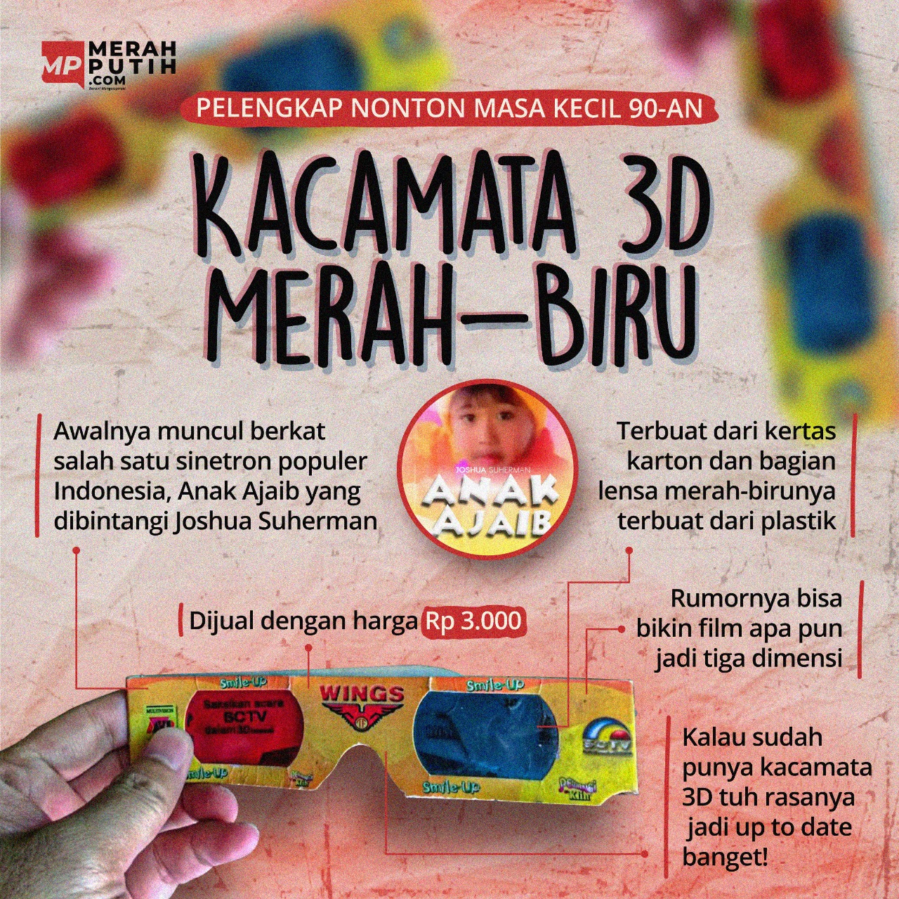 Kacamata 3D Merah-Biru