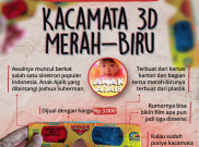 Kacamata 3D Merah-Biru