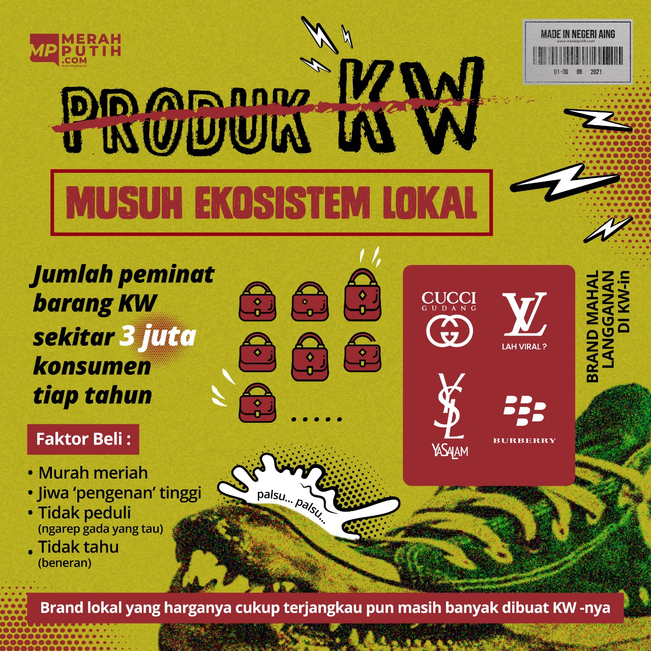 Produk KW : Musuh Ekosistem Lokal