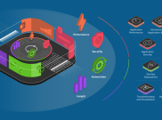 Pentingnya Aplikasi Adaptif untuk Pengalaman Digital Terbaik