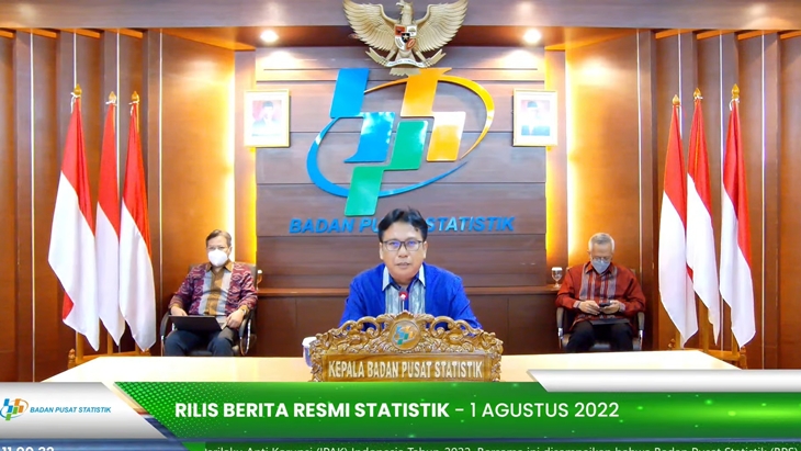BPS Catat Inflasi Juli 2022 Sebesar 0,64 Persen