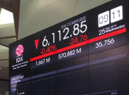 Memahami Istilah 'Trading Halt' dalam Pasar Saham